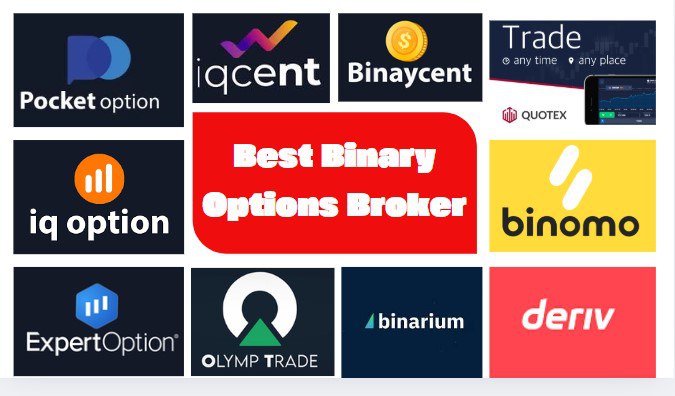 Discover the World Best Binary Options Brokers for 2023 6