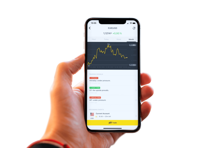 Discover the World Best Binary Options Brokers for 2023 6