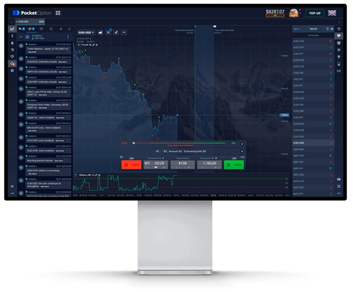 Maximizing Your Trading Potential with Pocket Option