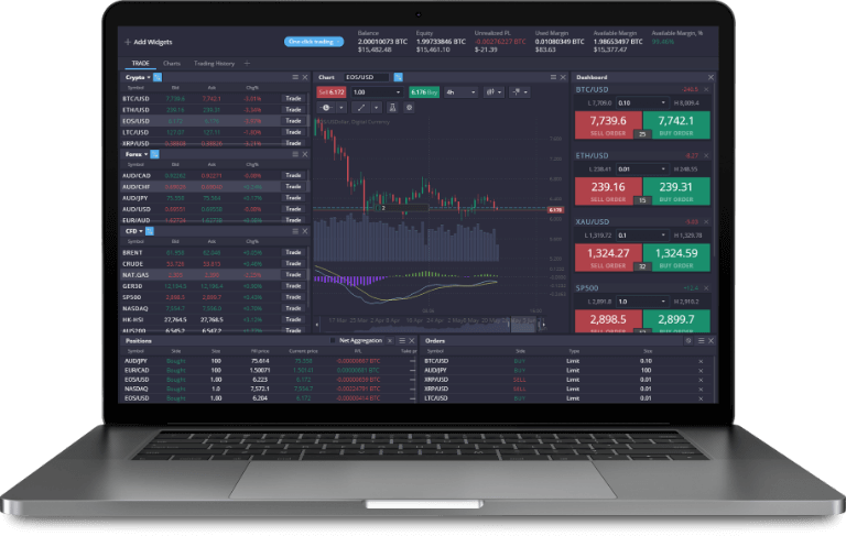 Unlocking Potential Discover the PrimeXBT Platform